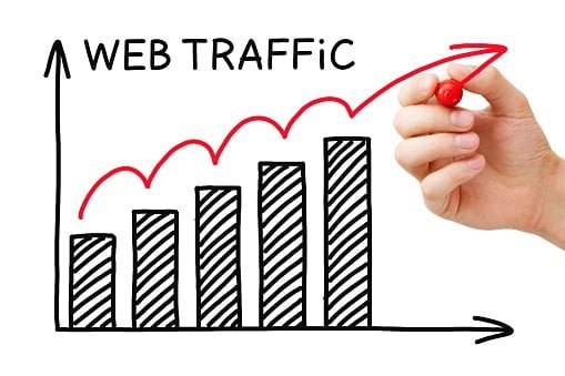SEO Services in Lahore pakistan SEO Services in Lahore pakistan