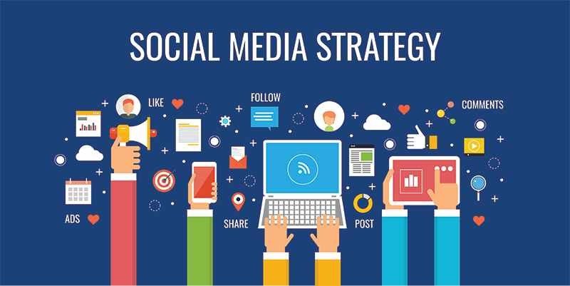 Social Media Strategy